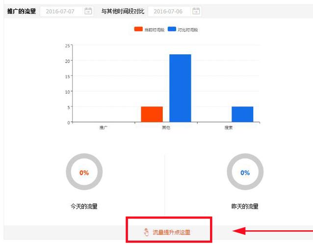第三方查看网站流量_查看网站扫描详情