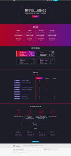 独享服务器_独享实例管理