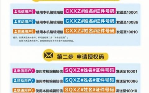 发员工关怀短信的便宜系统_配置短信外发