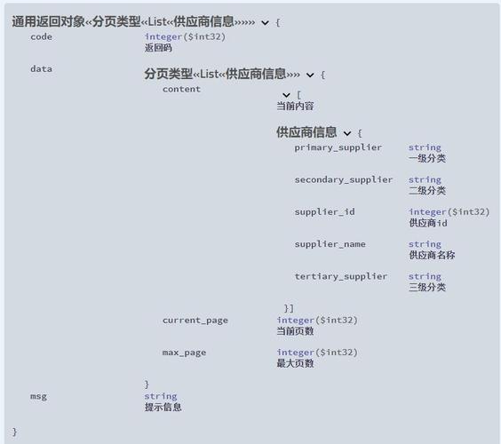 返回json数据的网站_JSON数据类型