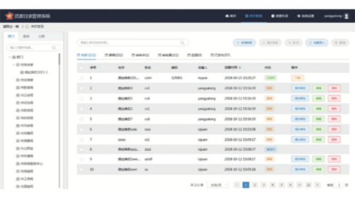 大数据用什么技术_数据目录组件有什么用?