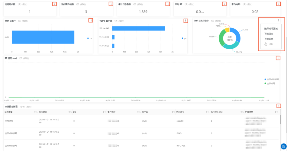 弹性负载均衡查看审计日志_查看审计日志
