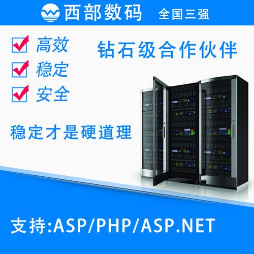 独享虚拟主机经济版香港_概念咨询