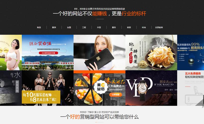 东莞专业设计网站_客户服务包