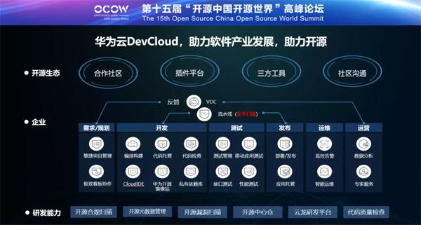 国内IDC服务 外企_海外的用户如何访问国内华为云上的SAP系统?