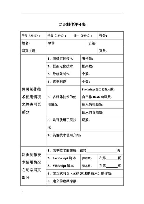 东莞网站设计评价_评价