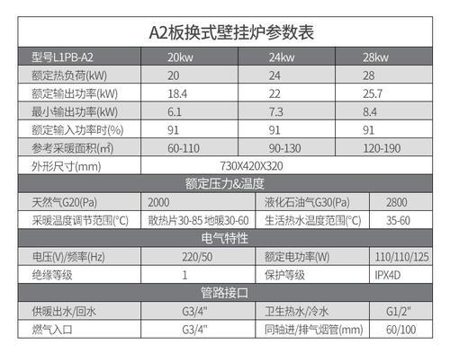 电子白板的供电_ALM3276800227 AP供电不足