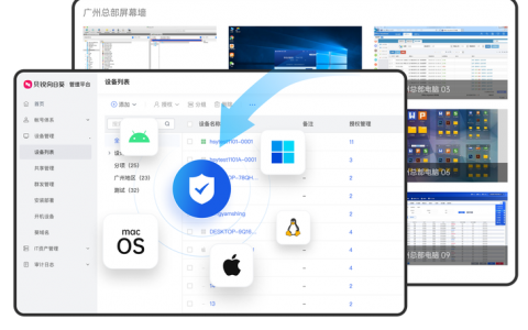访问域名和数据中心_域名访问