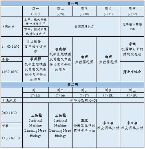 大数据课程_新增课程