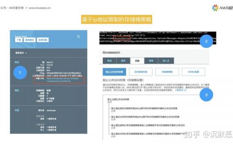 对象存储管理桶访问权限_管理桶访问权限