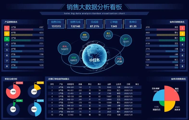 大数据分析产品_大数据分析