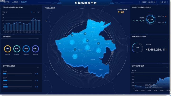 动态数据分析_数据分析