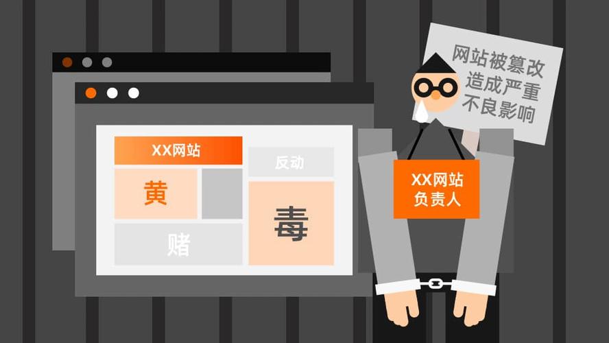防篡改软件价格_网页防篡改