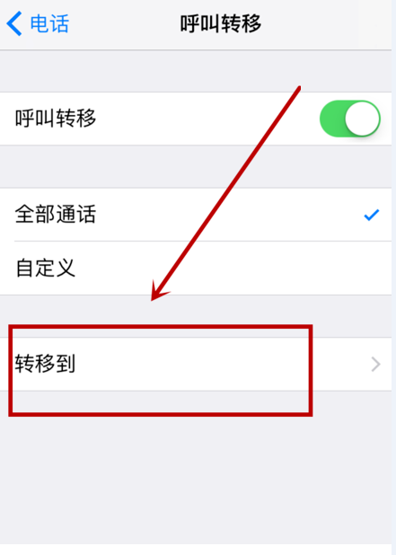 电话会议怎么设置_AXE模式的分机号是给谁设置的,怎么设置?