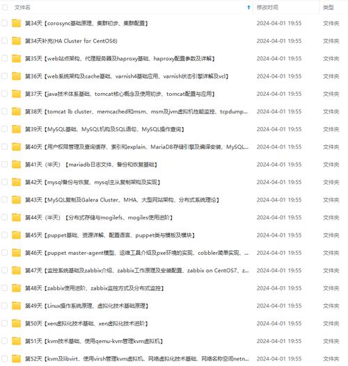 对象存储多少钱一年_对象存储卷
