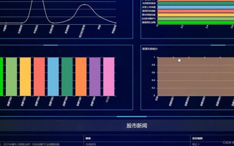 大数据开发多少钱一年_开发大屏
