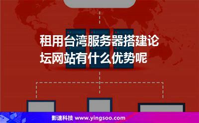 服务器租用论坛_开发者论坛