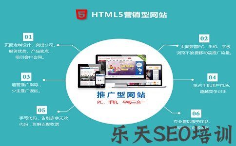 东莞长安网站建设_创建设备
