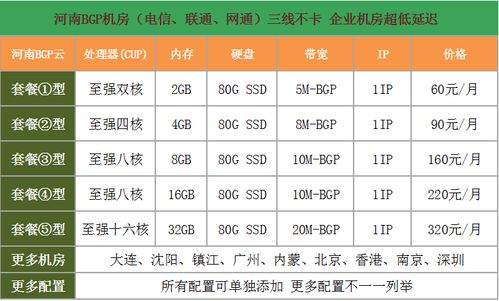 服务器带宽1000人同时_最大能同时迁移多少台服务器