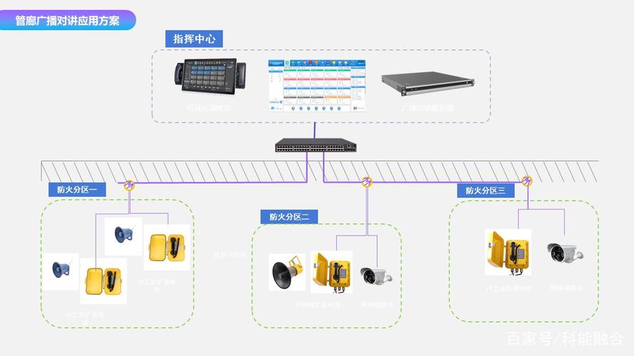 当CDN的边缘节点_是否支持通过EDNS获取客户端真实IP地址实现精准调度?