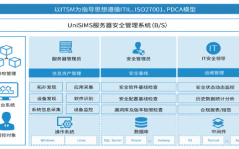 Debian云服务器安全_Debian