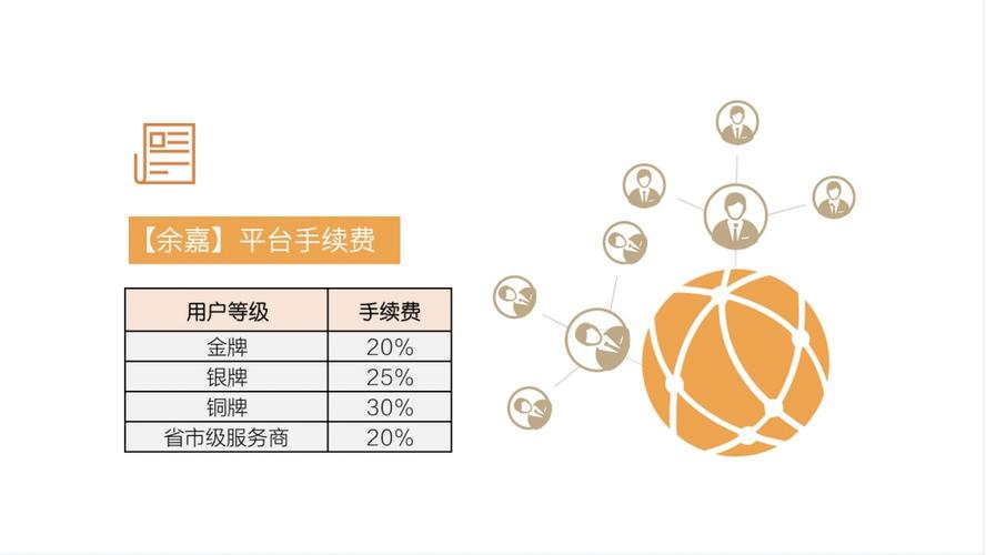 电子营销_营销任务