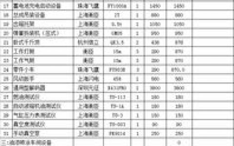 佛山网站建设明细_创建设备