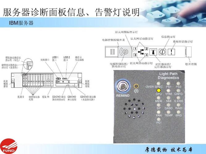 服务器维护知识_知识