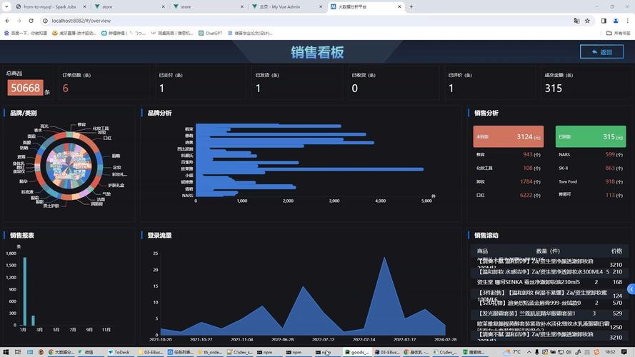电商评论图片内容过滤系统_典型应用场景