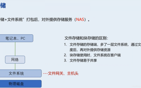 对象存储对象上传简介_对象上传简介