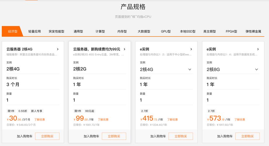 服务器云租用_计费项