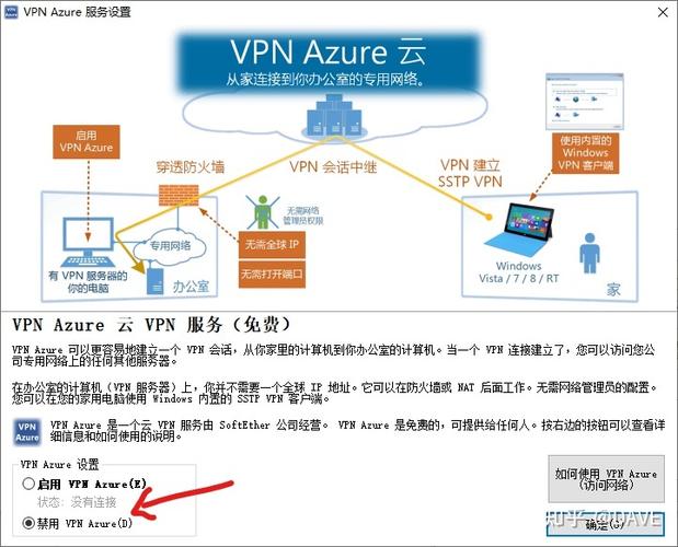 搭建vps用什么软件_搭建软件开发环境