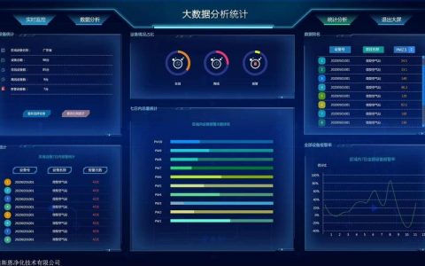 大数据分析用什么软件_大数据分析