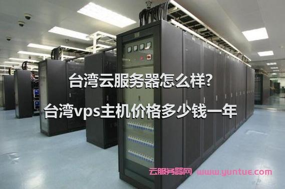 搭建vps售卖_什么是云耀云服务器?