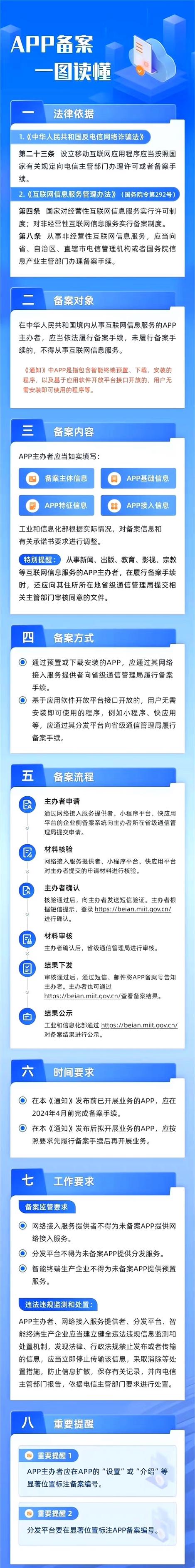 服务器需要备案吗_哪些APP需要备案?