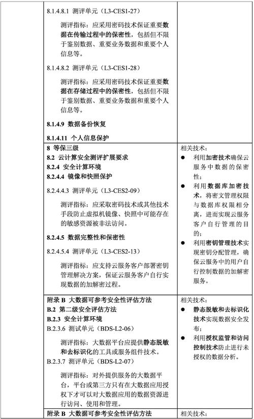 等保2.0测评指南_工作说明书