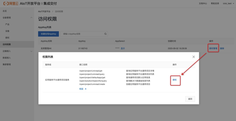 弹性公网IP权限策略和授权项_权限策略和授权项