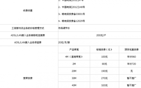 服务器带宽50m_计费项