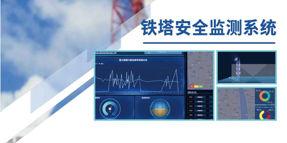 服务器安全监测_安全监测