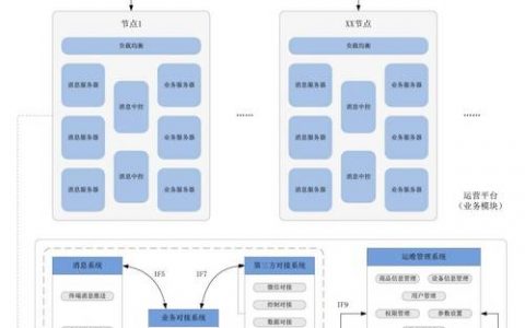 服务器安装应用程序_应用程序开发