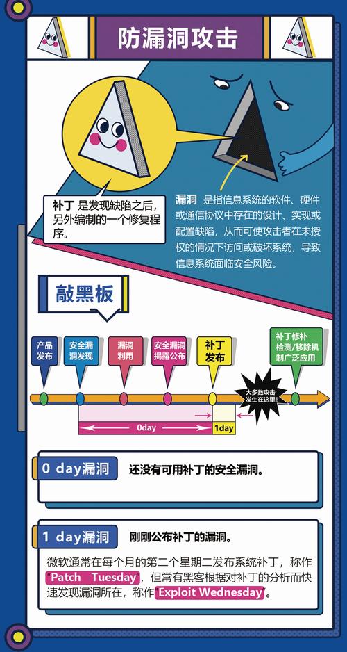 服务器防止攻击_漏洞攻击