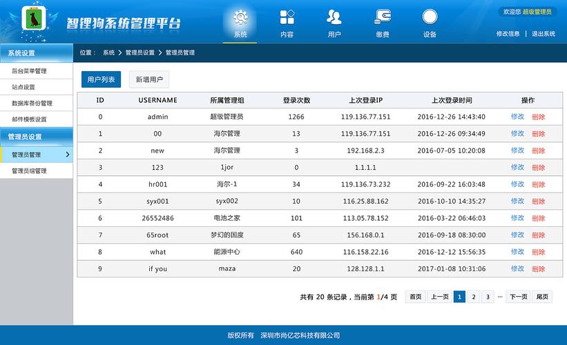 大型网站后台数据库选择_网站后台管理