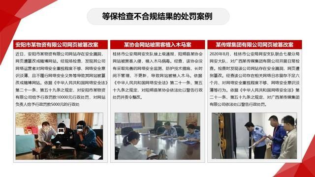 等保安全检查_等保问题