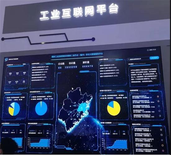 福州网站建设网络公司_创建设备