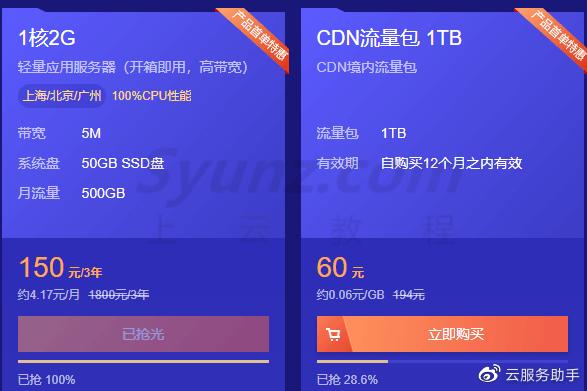 带中国的域名_CDN是否支持配置带端口的加速域名?