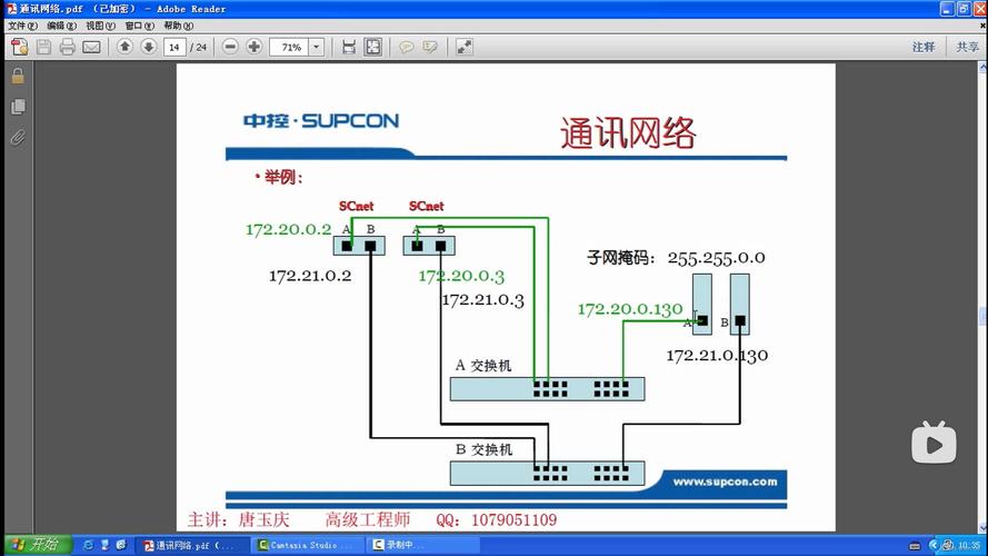 ecs重启需要多_ECS主机多网卡是否需要添加去往线下网络的路由?