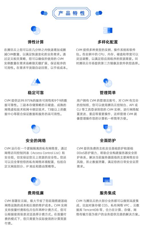 服务器上云端_云端规则