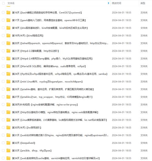 对象存储OBS更新静态网站_(后续操作)更新静态网站
