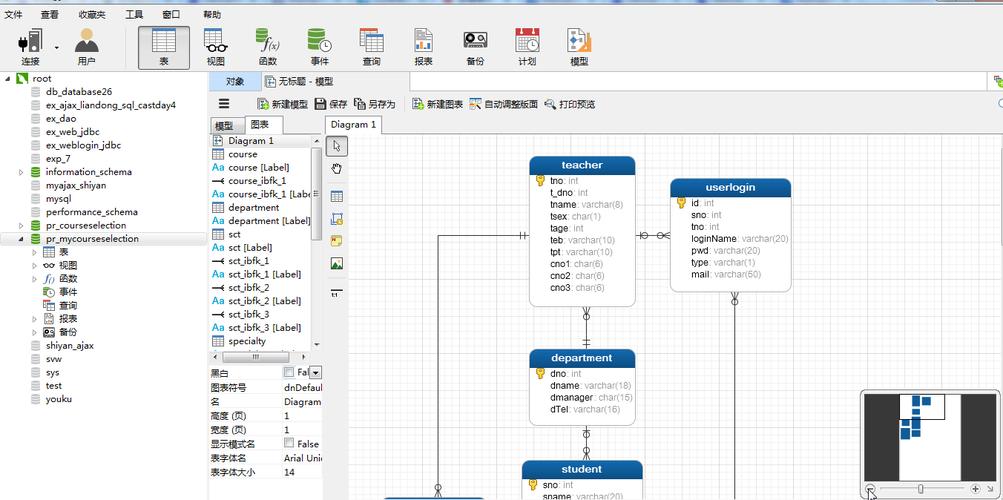 导出mysql数据库设计图_导出数据库