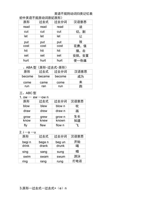 二月二十八_原子分词